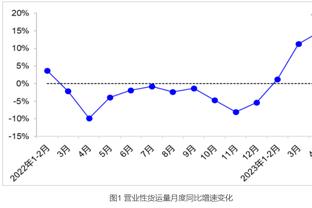 数据真像后卫？哈弗茨数据：5射1正1进球 1解围1拦截2断19对抗